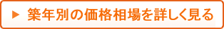 築年別の価格相場を詳しく見る