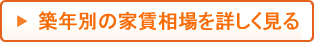 築年別の家賃相場を詳しく見る