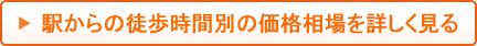 駅からの徒歩時間別の価格相場を詳しく見る